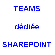 TEAMS dédiée SharePoint